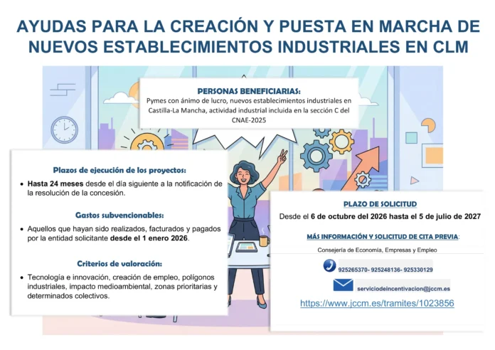 Ayudas para la creación y puesta en marcha de nuevos establecimientos industriales en Castilla-La Mancha