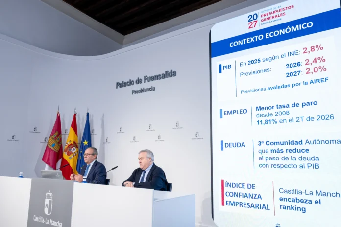 El Gobierno regional aprueba un proyecto de presupuestos de 13.587 millones para 2027 con prioridad en los servicios públicos, la vivienda y el desarrollo empresarial