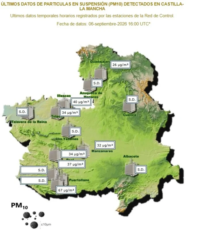 Remite la superación del umbral de alerta en el aire en Illescas (Toledo)